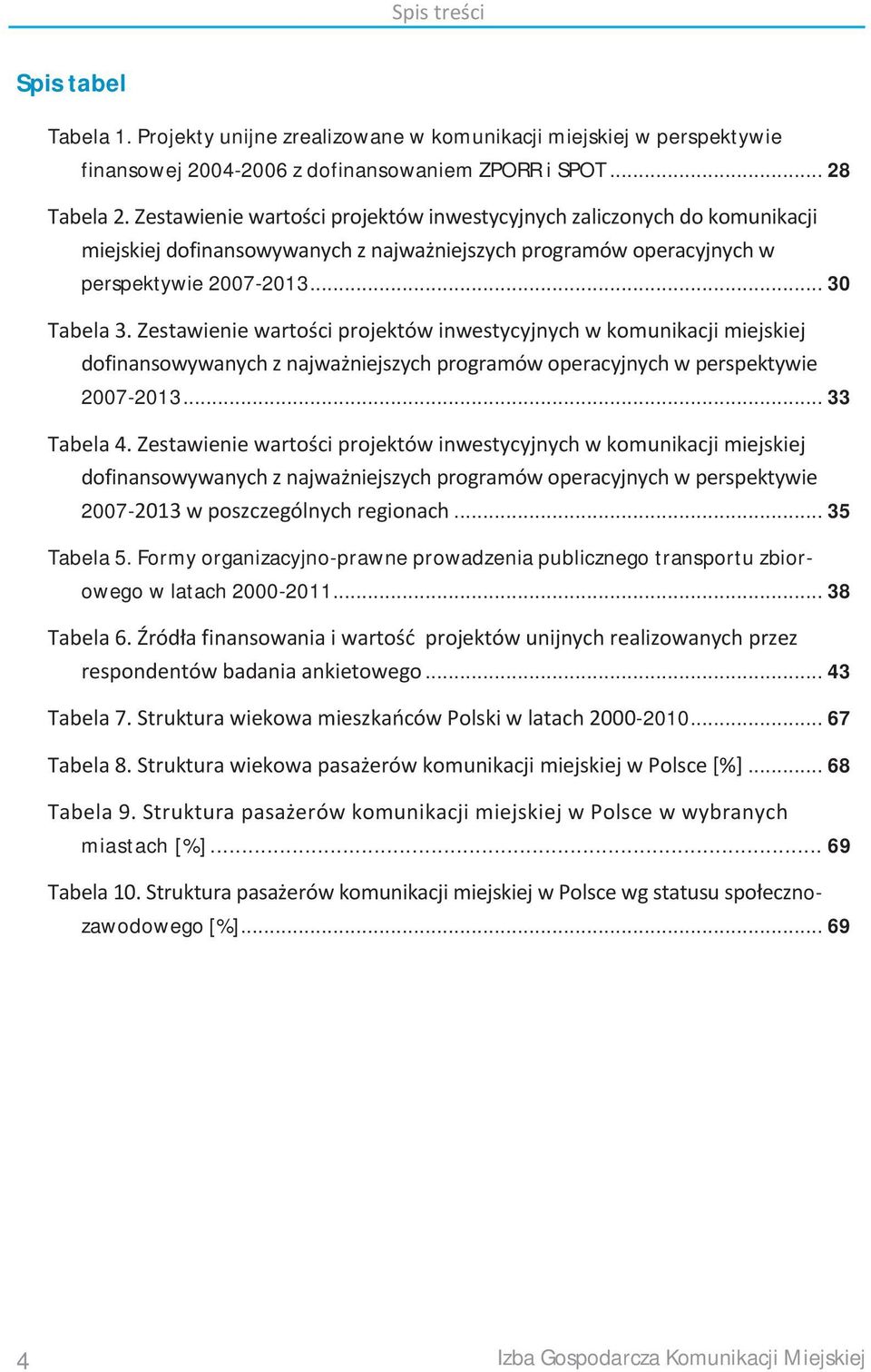 Zestawienie wartości projektów inwestycyjnych w komunikacji miejskiej dofinansowywanych z najważniejszych programów operacyjnych w perspektywie 2007-2013... 33 Tabela 4.