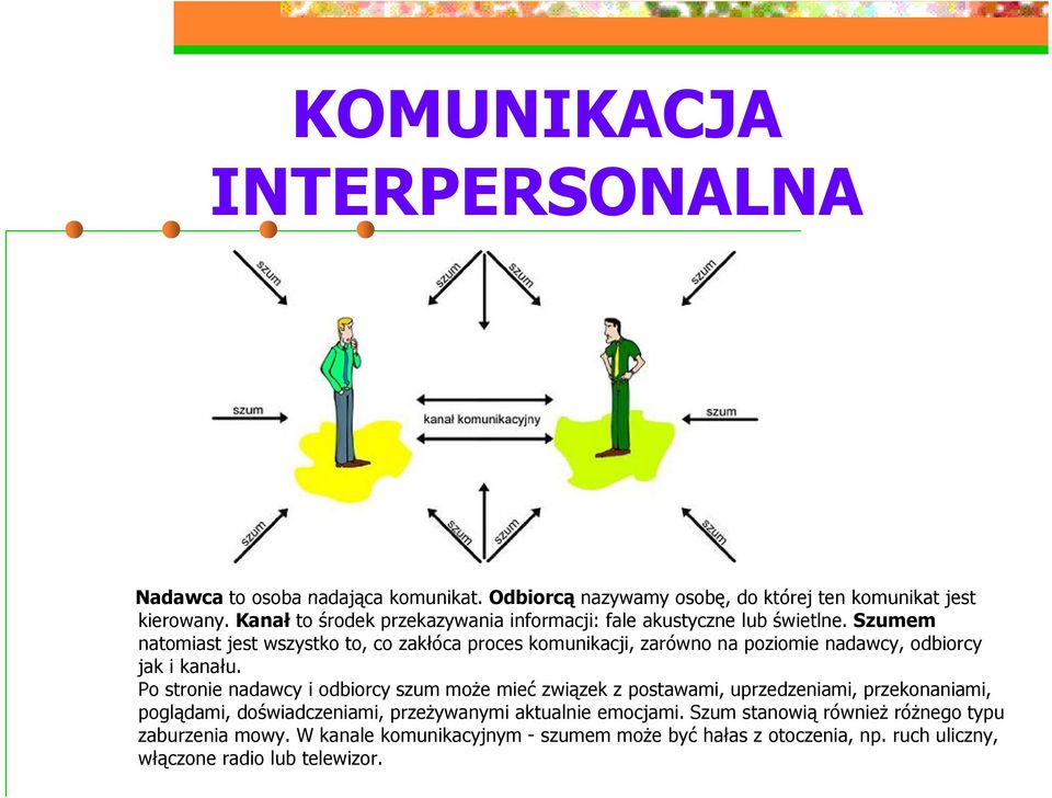 Szumem natomiast jest wszystko to, co zakłóca proces komunikacji, zarówno na poziomie nadawcy, odbiorcy jak i kanału.