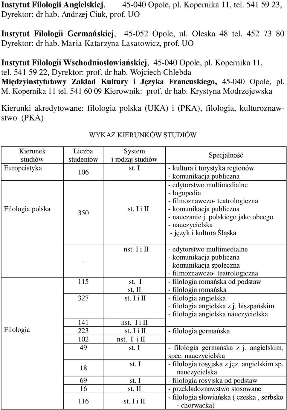 M. Kopernika 11 tel. 541 60 09 Kierownik: prof. dr hab.