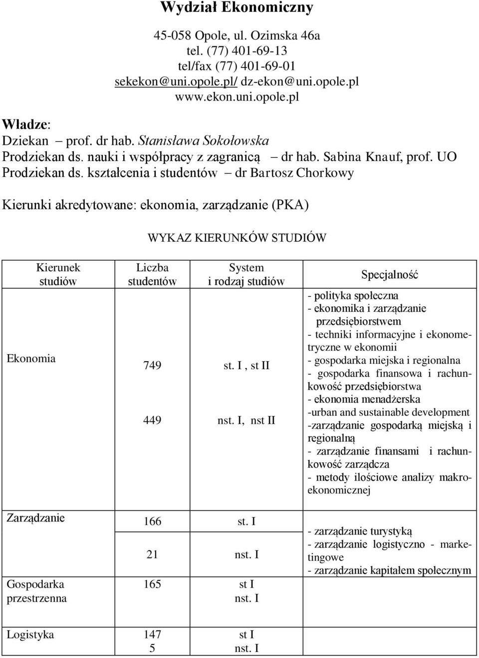 kształcenia i dr Bartosz Chorkowy Kierunki akredytowane: ekonomia, zarządzanie (PKA) WYKAZ KIERUNKÓW STUDIÓW Ekonomia Kierunek studiów 749 449 i rodzaj studiów st. I, st II nst.