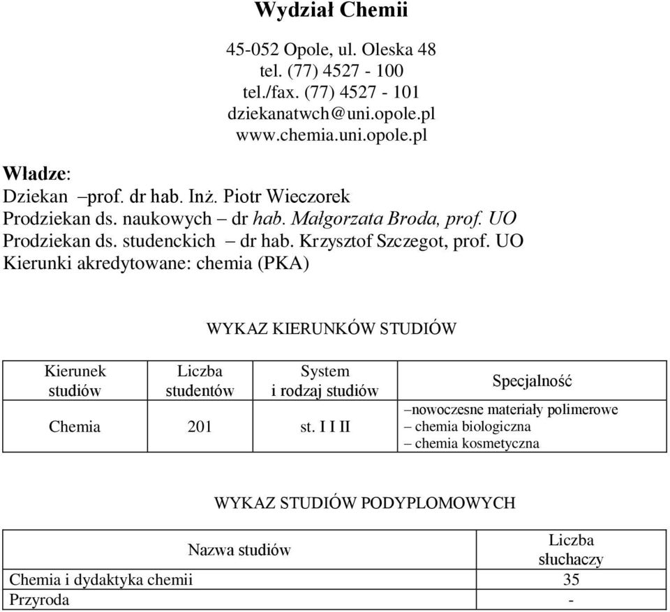 Krzysztof Szczegot, prof. UO Kierunki akredytowane: chemia (PKA) WYKAZ KIERUNKÓW STUDIÓW Kierunek studiów i rodzaj studiów Chemia 201 st.