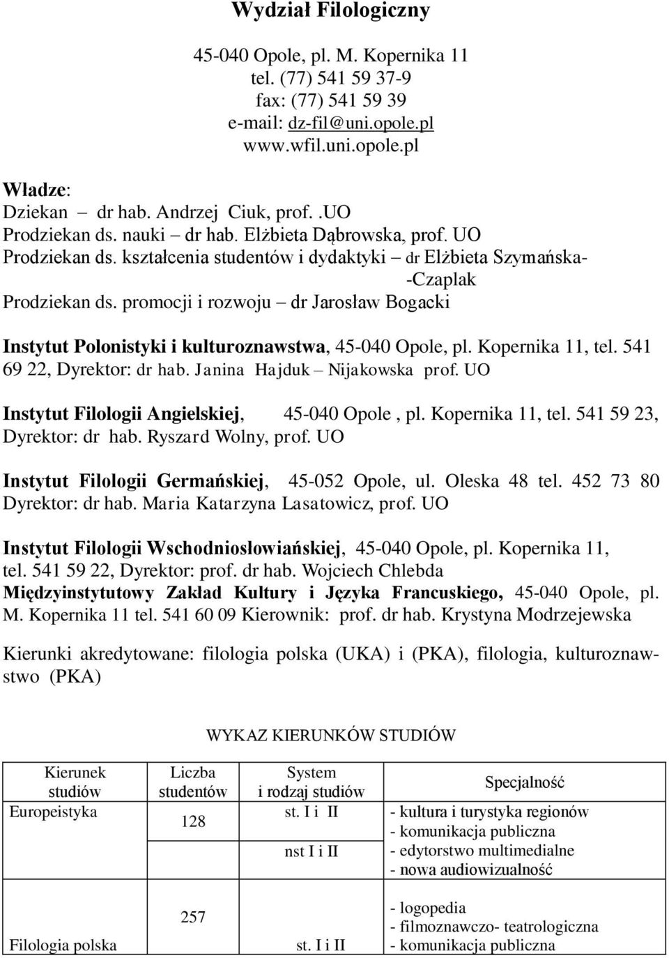 promocji i rozwoju dr Jarosław Bogacki Instytut Polonistyki i kulturoznawstwa, 45-040 Opole, pl. Kopernika 11, tel. 541 69 22, Dyrektor: dr hab. Janina Hajduk Nijakowska prof.