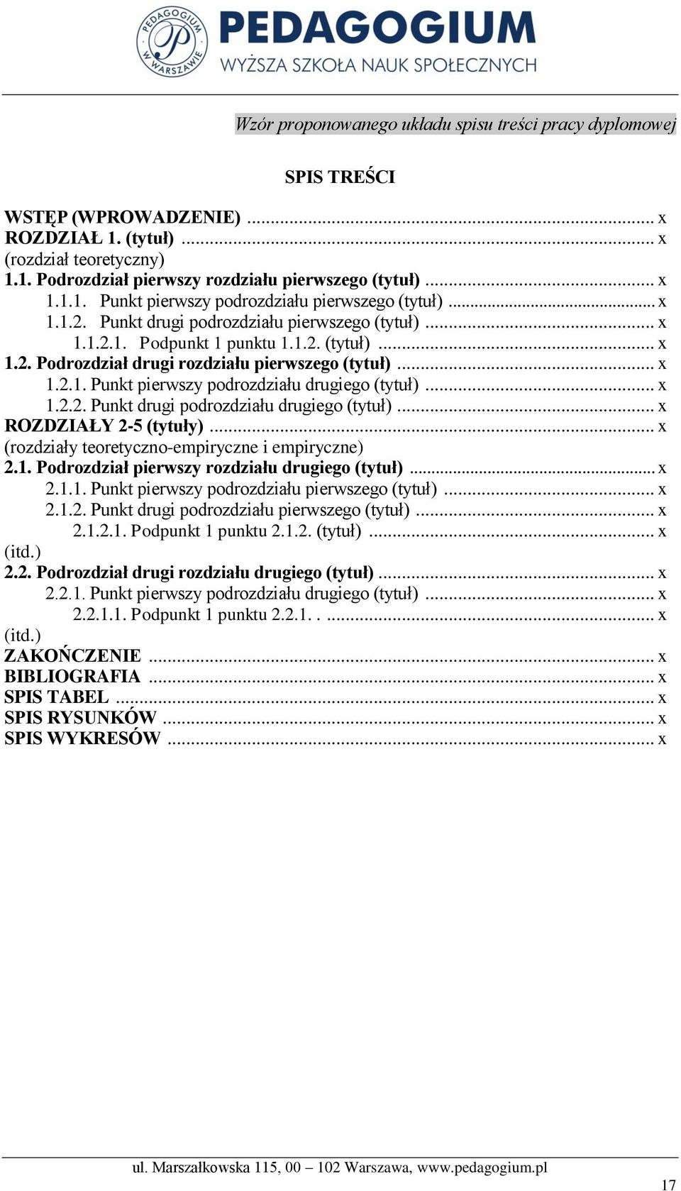 .. x 1.2.1. Punkt pierwszy podrozdziału drugiego (tytuł)... x 1.2.2. Punkt drugi podrozdziału drugiego (tytuł)... x ROZDZIAŁY 2-5 (tytuły)... x (rozdziały teoretyczno-empiryczne i empiryczne) 2.1. Podrozdział pierwszy rozdziału drugiego (tytuł).