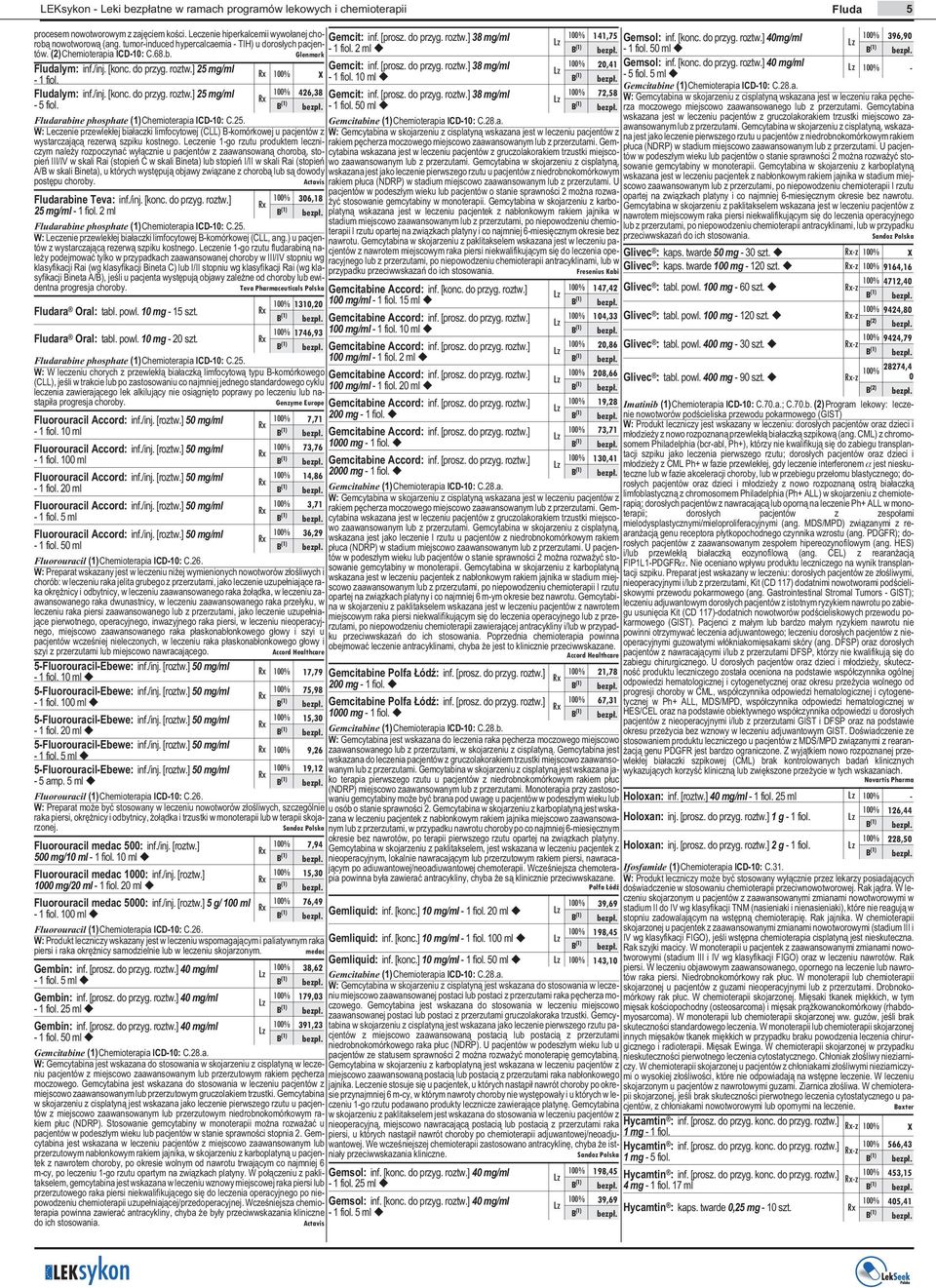 100% Fludarabine phosphate (1)Chemioterapia ICD-10: C.25. W: Leczenie przewlek³ej bia³aczki limfocytowej (CLL) -komórkowej u pacjentów z wystarczaj¹c¹ rezerw¹ szpiku kostnego.