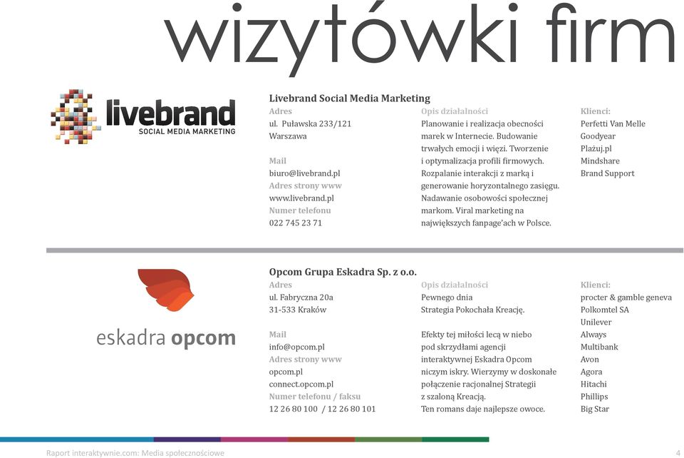 Tworzenie i optymalizacja profili firmowych. Rozpalanie interakcji z marką i generowanie horyzontalnego zasięgu. Nadawanie osobowości społecznej markom.