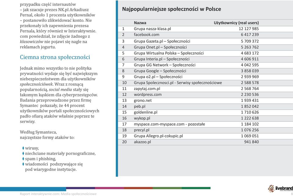 Ciemna strona społeczności Jednak mimo wszystko to nie polityka prywatności wydaje się być największym niebezpieczeństwem dla użytkowników społecznościówek.