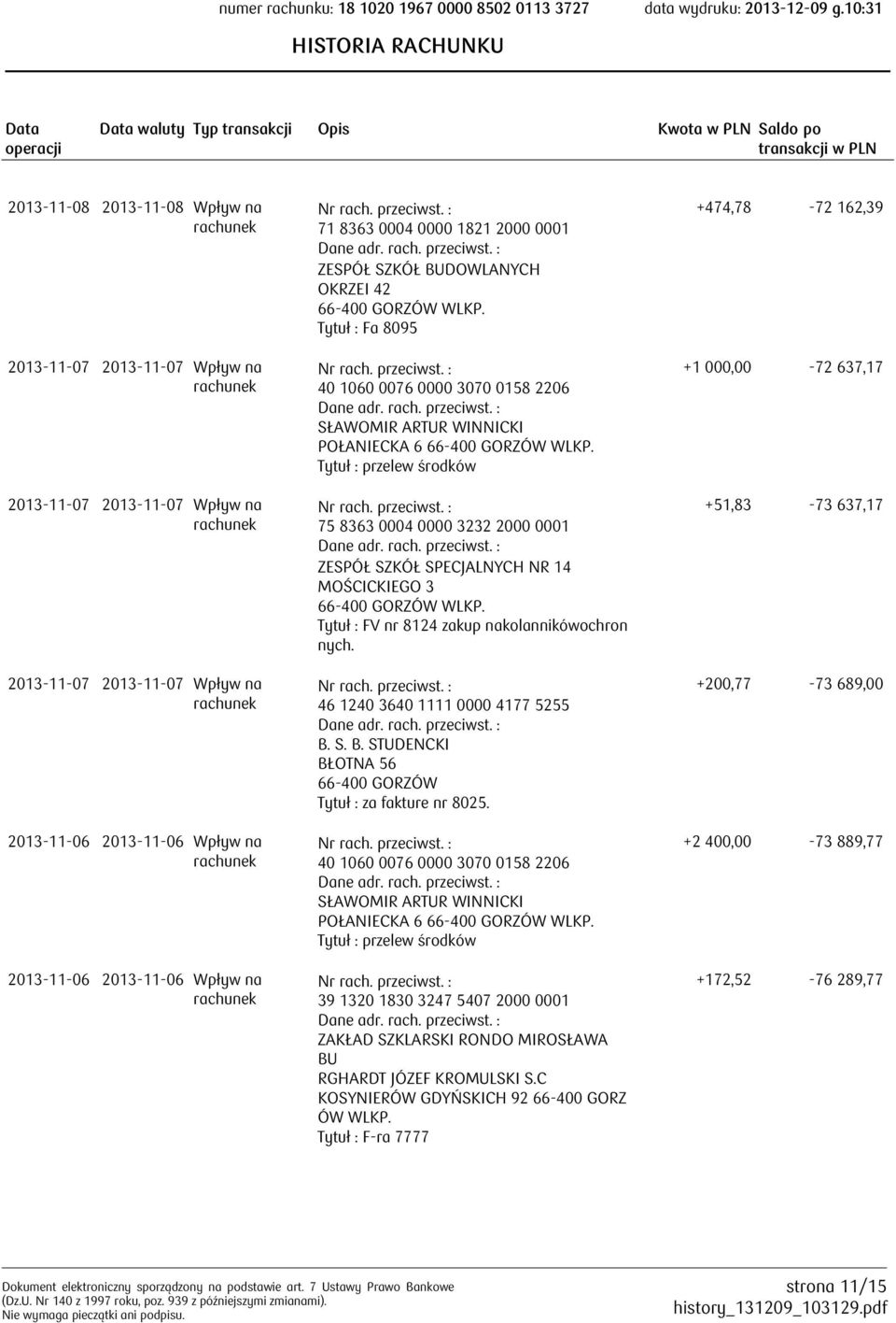 Tytuł : Fa 8095 75 8363 0004 0000 3232 2000 0001 ZESPÓŁ SZKÓŁ SPECJALNYCH NR 14 MOŚCICKIEGO 3 66-400 GORZÓW WLKP. Tytuł : FV nr 8124 zakup nakolannikówochron nych. 46 1240 3640 1111 0000 4177 5255 B.