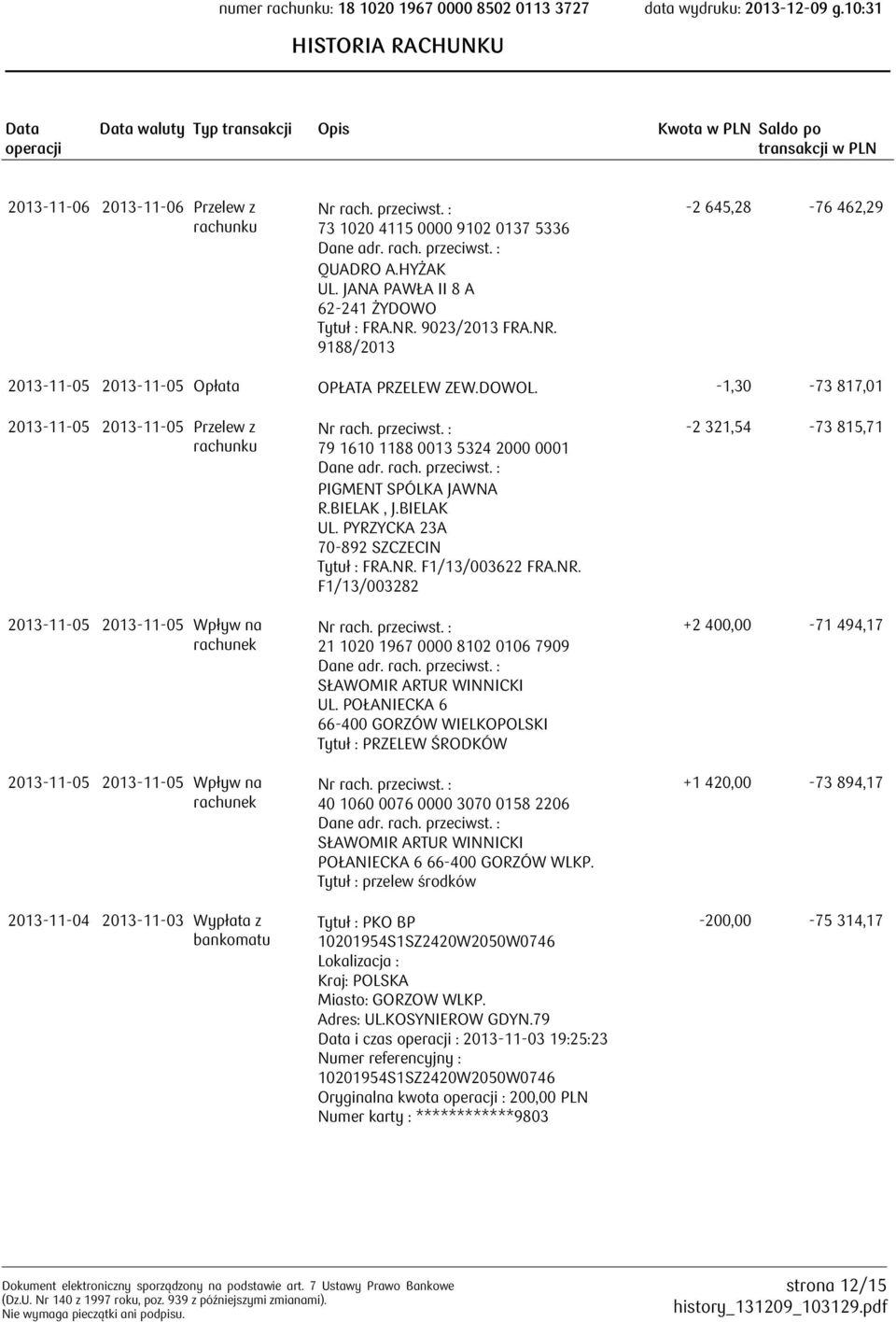 -1,30-73 817,01 2013-11-05 2013-11-05 Przelew z 2013-11-05 2013-11-05 Wpływ na 2013-11-05 2013-11-05 Wpływ na 2013-11-04 2013-11-03 Wypłata z bankomatu 79 1610 1188 0013 5324 2000 0001 PIGMENT SPÓLKA