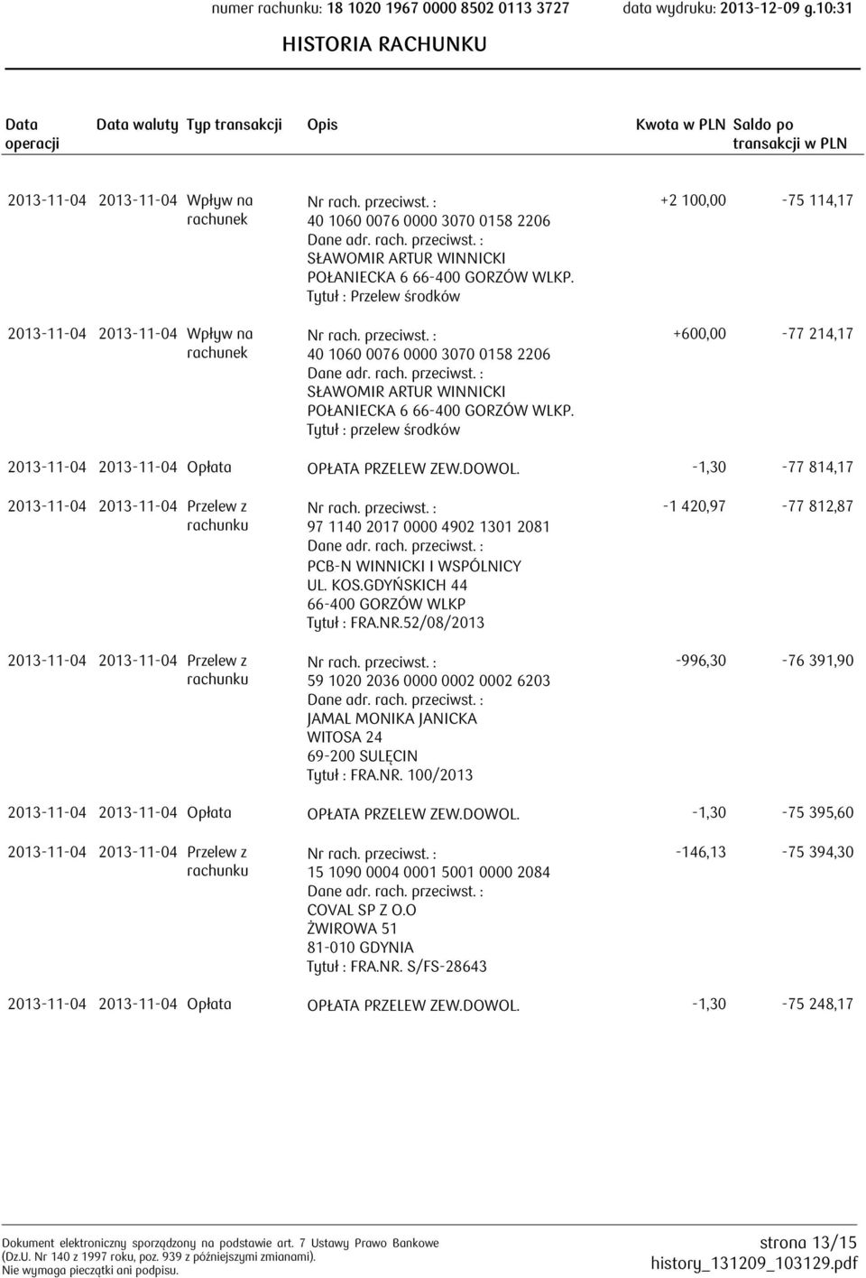 -1,30-77 814,17 2013-11-04 2013-11-04 Przelew z 2013-11-04 2013-11-04 Przelew z 97 1140 2017 0000 4902 1301 2081 PCB-N WINNICKI I WSPÓLNICY UL. KOS.GDYŃSKICH 44 66-400 GORZÓW WLKP Tytuł : FRA.NR.