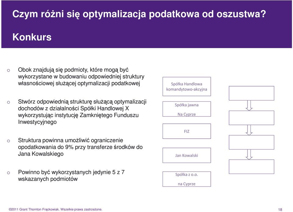 powinna umoŝliwić ograniczenie opodatkowania do 9% przy transferze środków do Jana Kowalskiego Spółka Handlowa Spół komandytowo-akcyjna Spółka jawna Na Cyprze