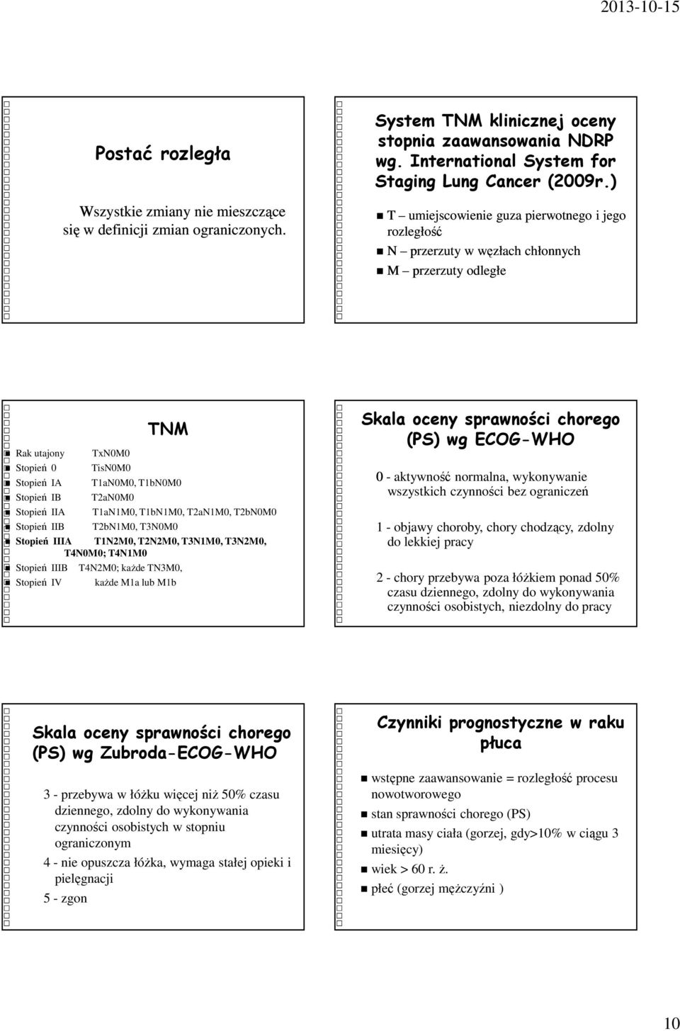 Stopień IIA T1aN1M0, T1bN1M0, T2aN1M0, T2bN0M0 Stopień IIB T2bN1M0, T3N0M0 Stopień IIIA T1N2M0, T2N2M0, T3N1M0, T3N2M0, T4N0M0; T4N1M0 Stopień IIIB T4N2M0; każde TN3M0, Stopień IV każde M1a lub M1b