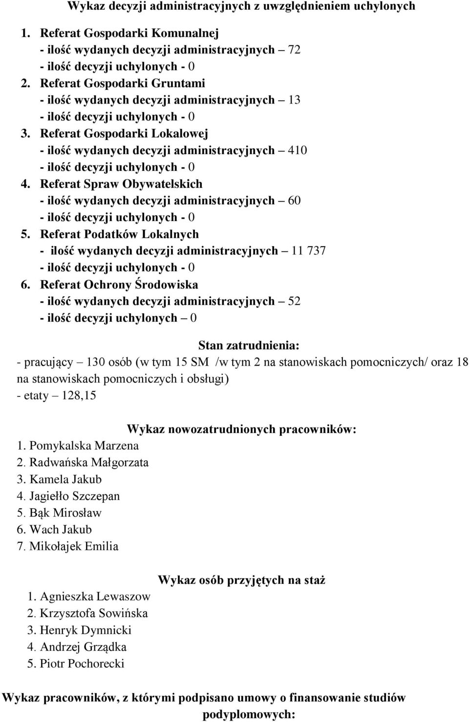 Referat Spraw Obywatelskich - ilość wydanych decyzji administracyjnych 60 5. Referat Podatków Lokalnych - ilość wydanych decyzji administracyjnych 11 737 6.