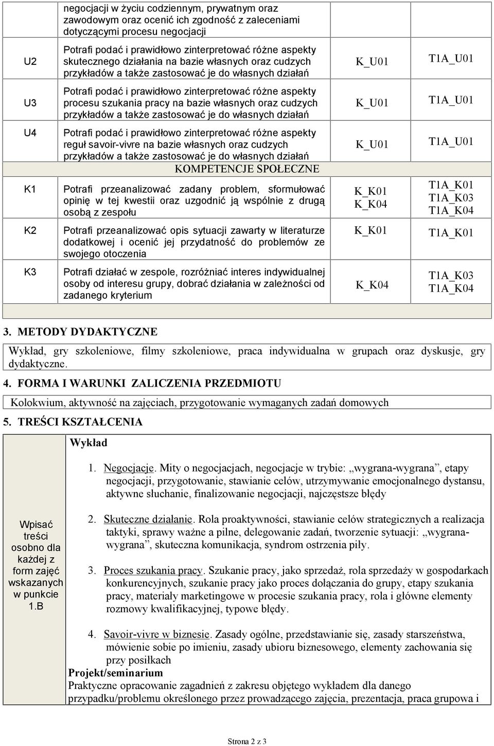 własnych oraz cudzych przykładów a także zastosować je do własnych działań K_U01 T1A_U01 U4 K1 Potrafi podać i prawidłowo zinterpretować różne aspekty reguł savoir-vivre na bazie własnych oraz