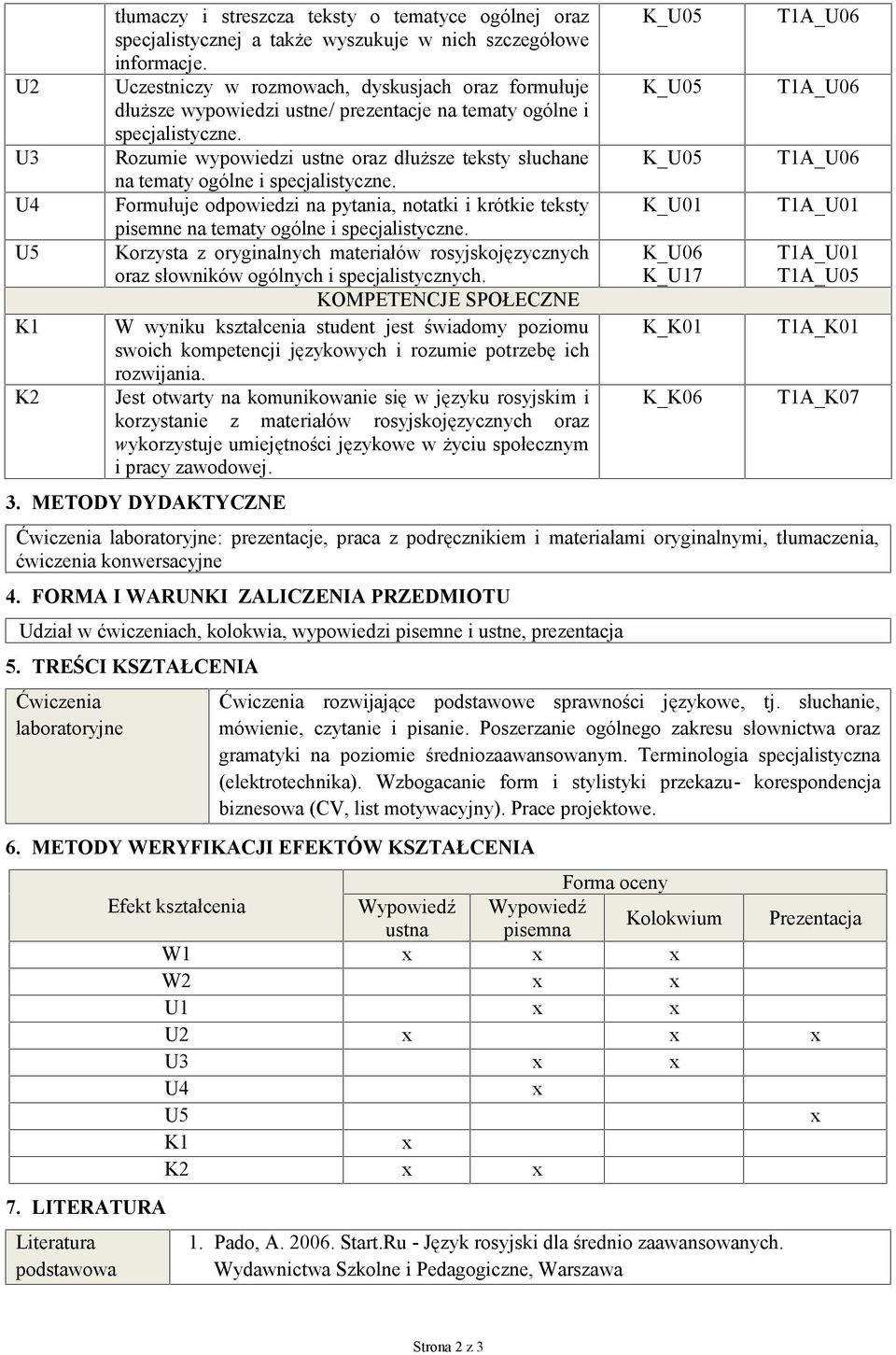 Rozumie wypowiedzi ustne oraz dłuższe teksty słuchane na tematy ogólne i specjalistyczne. Formułuje odpowiedzi na pytania, notatki i krótkie teksty pisemne na tematy ogólne i specjalistyczne.