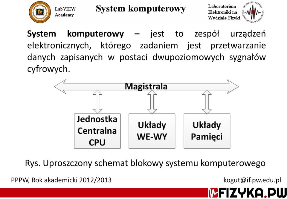 przetwarzanie danych zapisanych w postaci dwupoziomowych