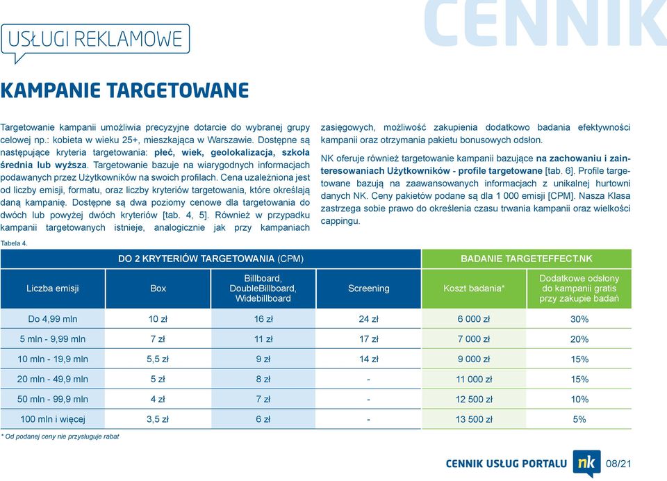 Targetowanie bazuje na wiarygodnych informacjach podawanych przez Użytkowników na swoich profilach.