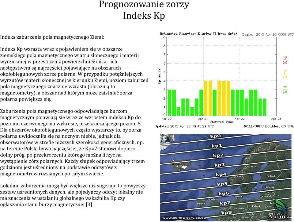 W przypadku potężniejszych wyrzutów materii słonecznej w kierunku Ziemi, poziom zaburzeń pola magnetycznego znacznie wzrasta (obrazują to magnetometry), a obszar nad którym może zaistnieć zorza