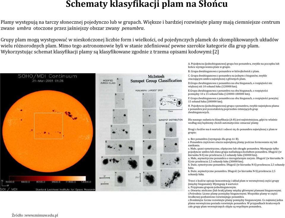 Grupy plam mogą występować w nieskończonej liczbie form i wielkości, od pojedynczych plamek do skomplikowanych układów wielu różnorodnych plam.