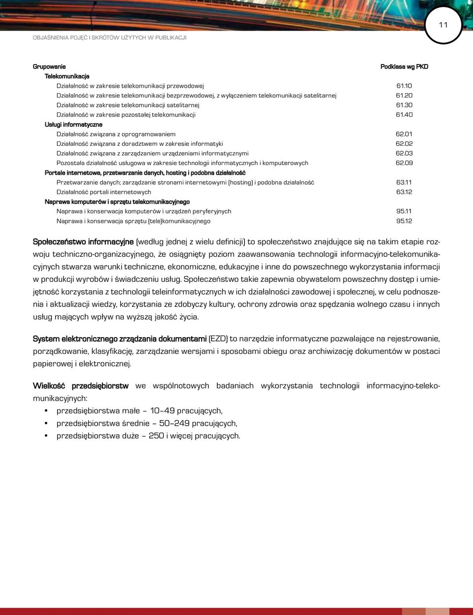 30 Działalność w zakresie pozostałej telekomunikacji 61.40 Usługi informatyczne Działalność związana z oprogramowaniem 62.01 Działalność związana z doradztwem w zakresie informatyki 62.