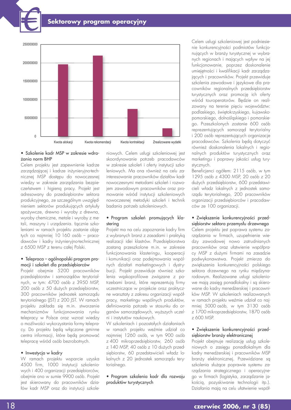 Projekt jest adresowany do przedsiębiorstw sektora produkcyjnego, ze szczególnym uwzględnieniem sektorów produkujących artykuły spożywcze, drewno i wyroby z drewna, wyroby chemiczne, metale i wyroby