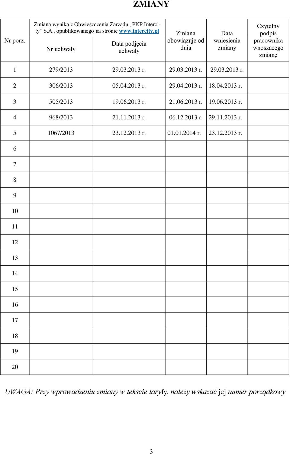 29.03.2013 r. 29.03.2013 r. 2 306/2013 05.04.2013 r. 29.04.2013 r. 18.04.2013 r. 3 505/2013 19.06.2013 r. 21.06.2013 r. 19.06.2013 r. 4 968/2013 21.11.2013 r. 06.