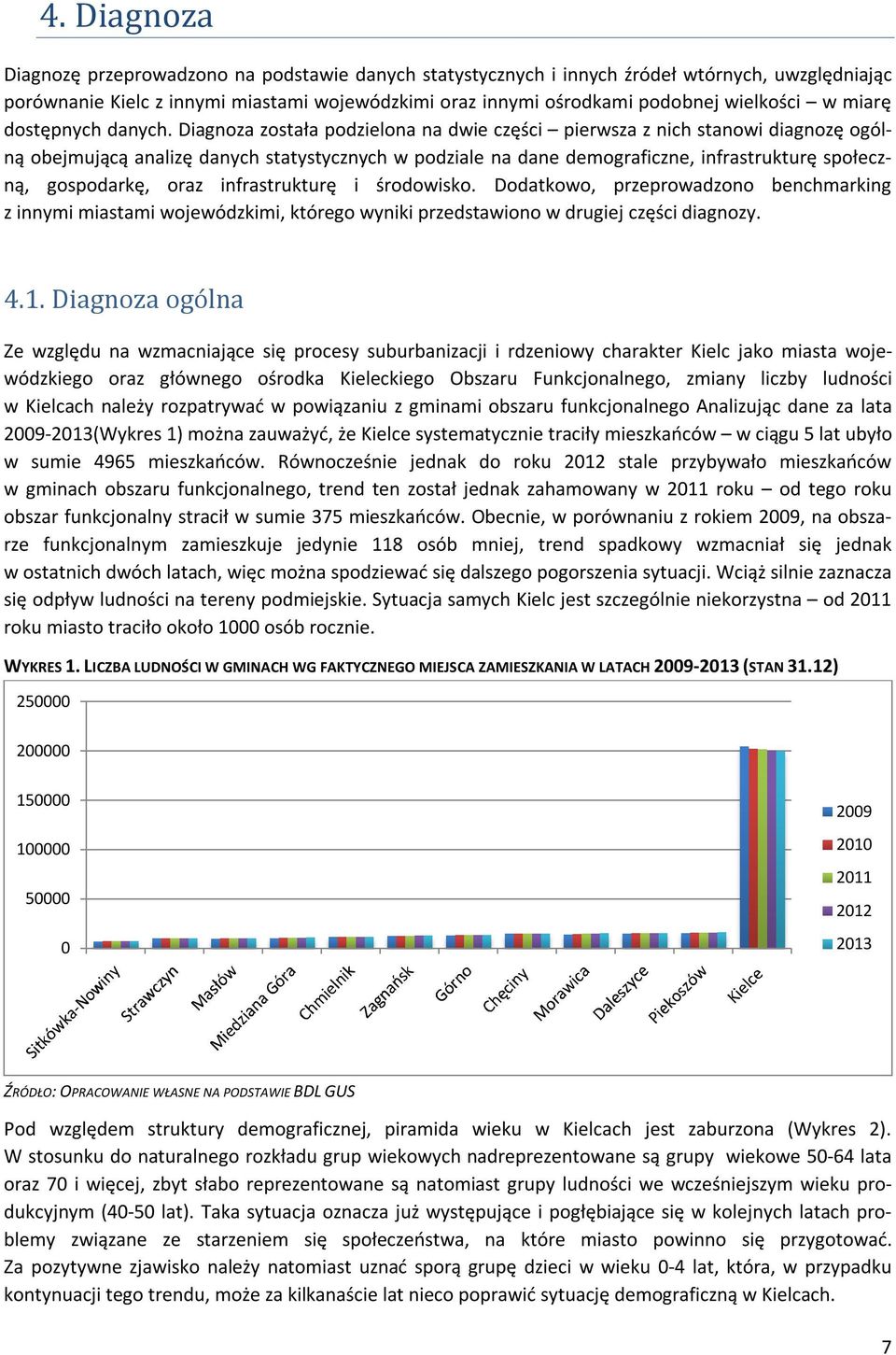 Diagnoza została podzielona na dwie części pierwsza z nich stanowi diagnozę ogólną obejmującą analizę danych statystycznych w podziale na dane demograficzne, infrastrukturę społeczną, gospodarkę,