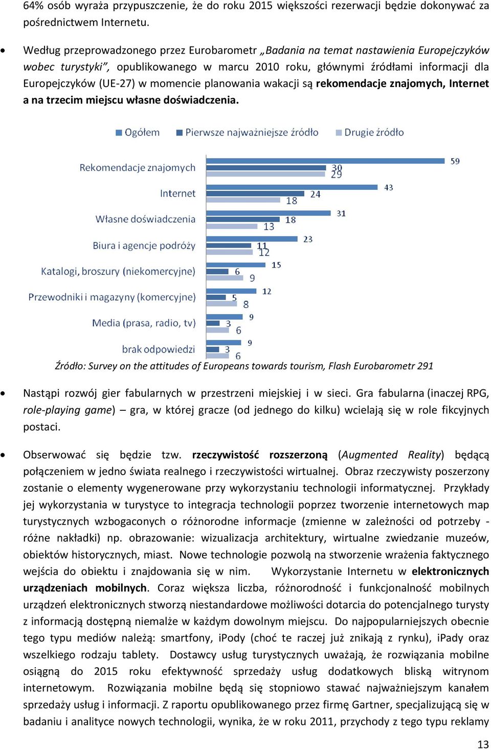 momencie planowania wakacji są rekomendacje znajomych, Internet a na trzecim miejscu własne doświadczenia.