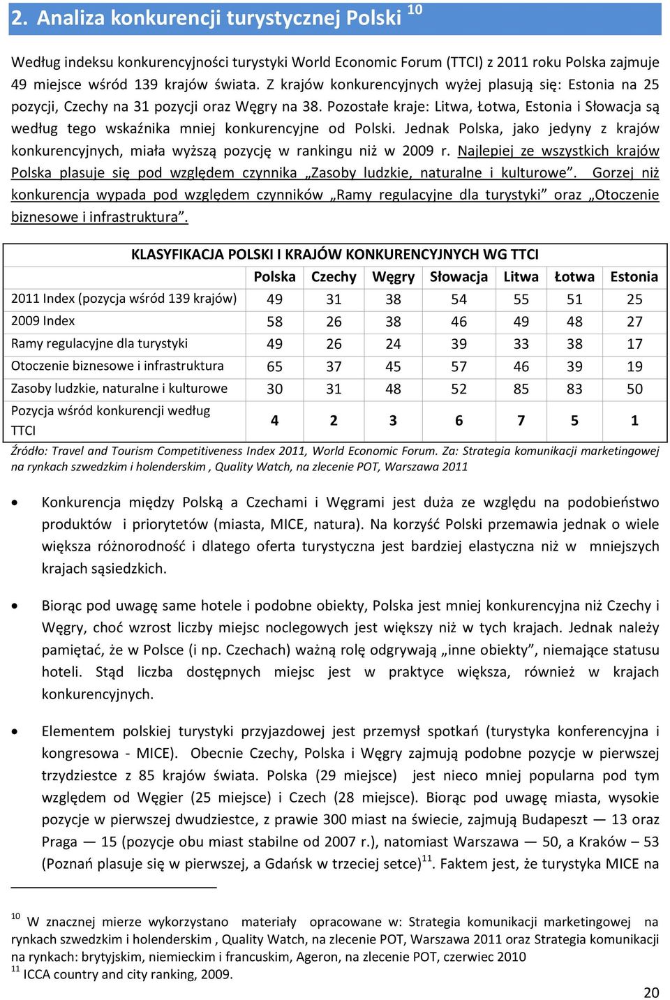 Pozostałe kraje: Litwa, Łotwa, Estonia i Słowacja są według tego wskaźnika mniej konkurencyjne od Polski.