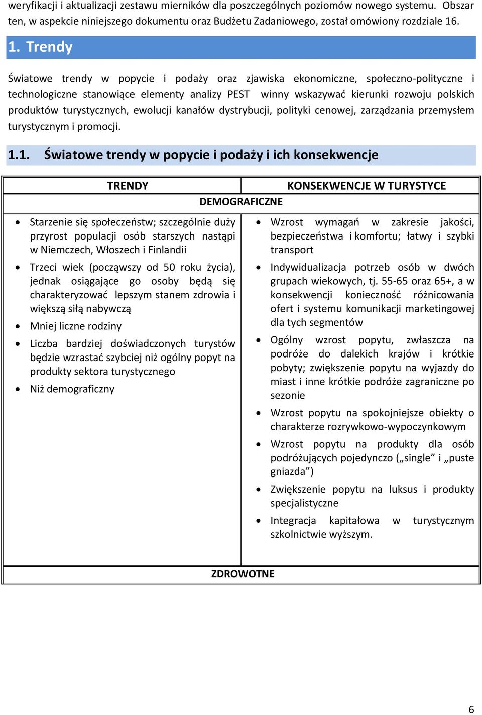 turystycznych, ewolucji kanałów dystrybucji, polityki cenowej, zarządzania przemysłem turystycznym i promocji. 1.