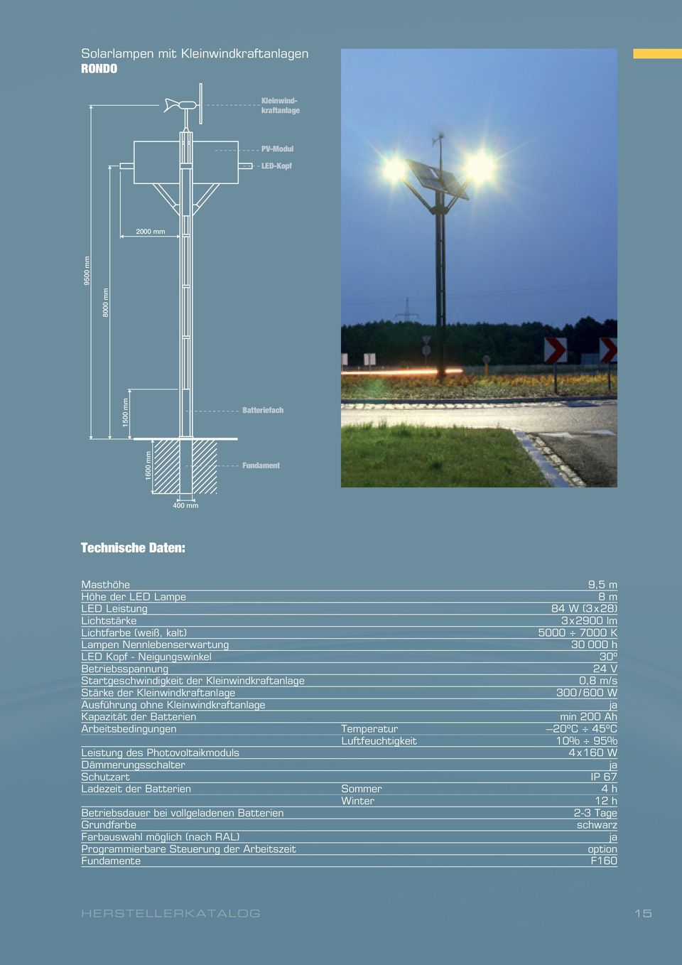 Startgeschwindigkeit der Kleinwindkraftanlage 0,8 m/s Stärke der Kleinwindkraftanlage 300 / 600 W Ausführung ohne Kleinwindkraftanlage ja Kapazität der Batterien min 200 Ah Arbeitsbedingungen