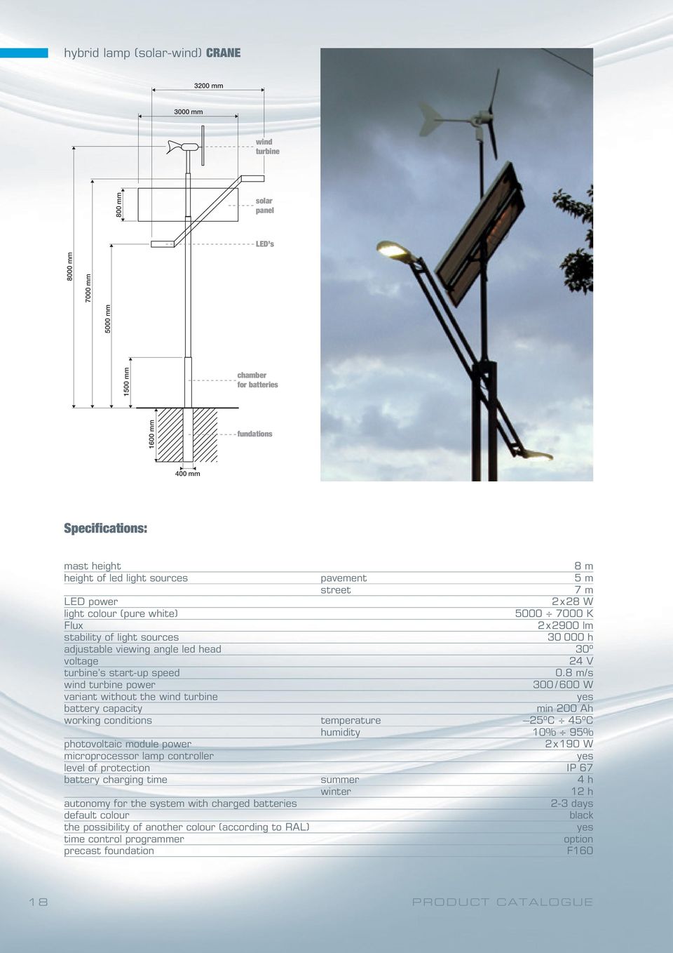 voltage 24 V turbine s start-up speed 0.