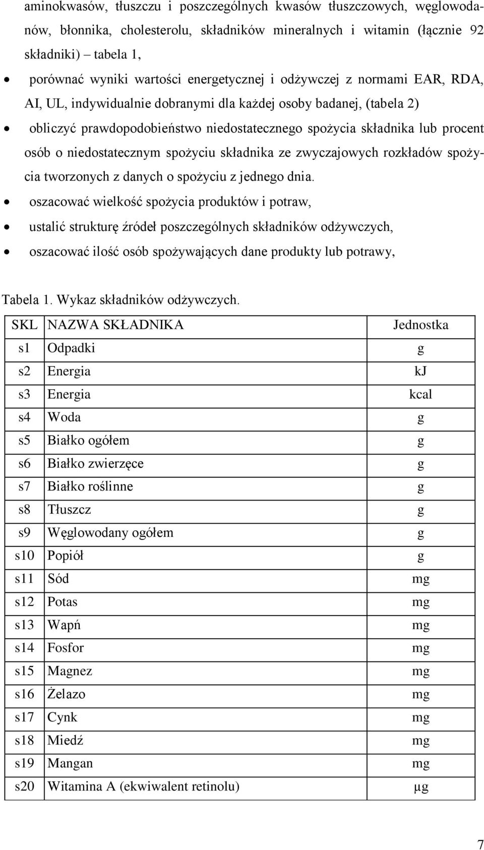 niedostatecznym spożyciu składnika ze zwyczajowych rozkładów spożycia tworzonych z danych o spożyciu z jednego dnia.