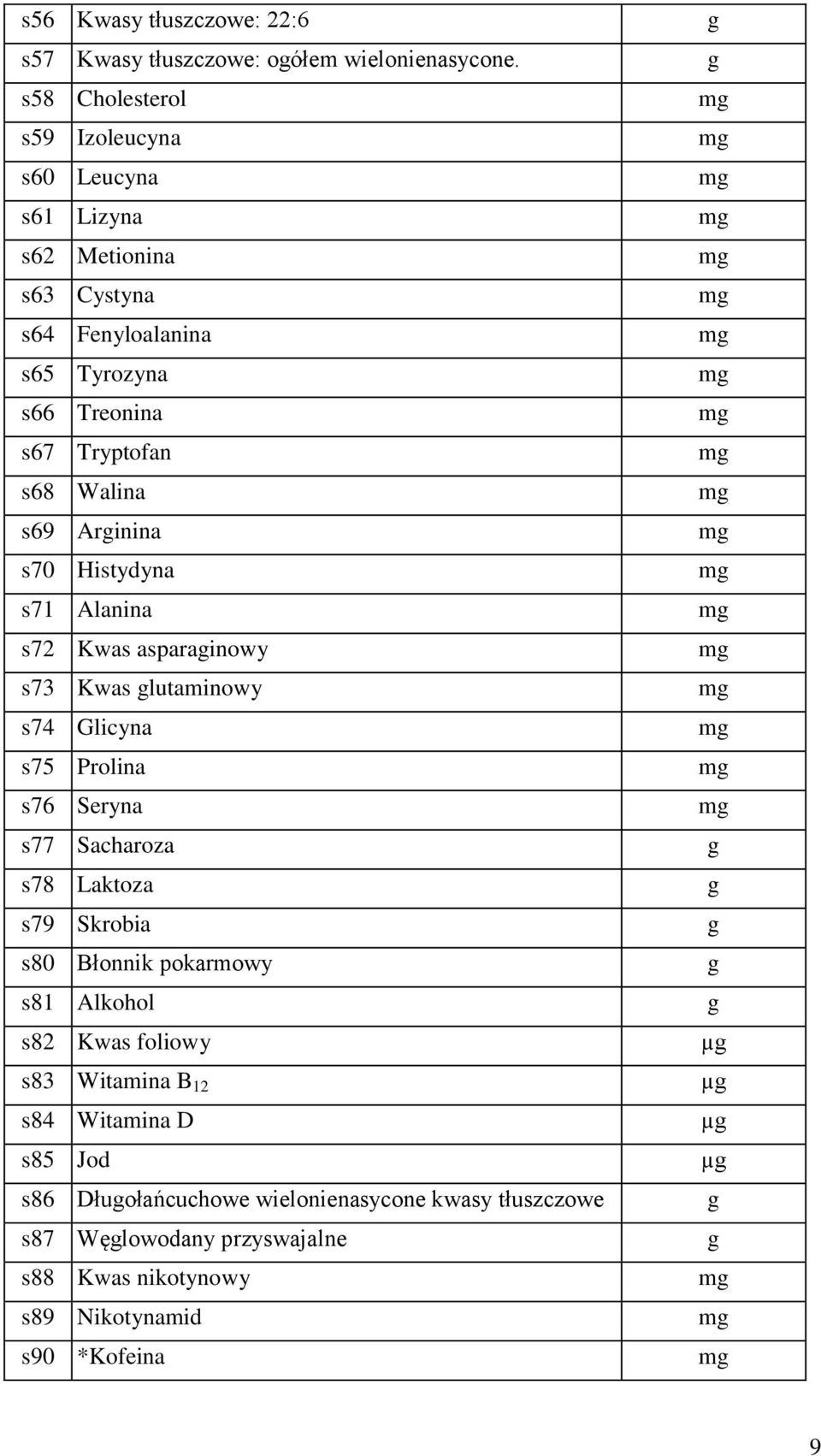 Walina mg s69 Arginina mg s70 Histydyna mg s71 Alanina mg s72 Kwas asparaginowy mg s73 Kwas glutaminowy mg s74 Glicyna mg s75 Prolina mg s76 Seryna mg s77 Sacharoza g s78