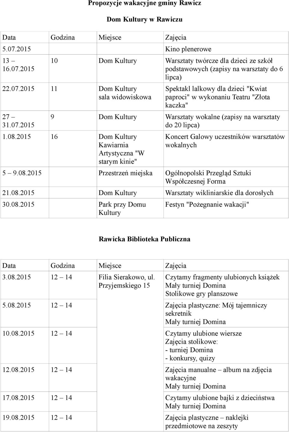 08.2015 16 Dom Kultury Kawiarnia Artystyczna "W starym kinie" Koncert Galowy uczestników warsztatów wokalnych 5 9.08.2015 Przestrzeń miejska Ogólnopolski Przegląd Sztuki Współczesnej Forma 21.08.2015 Dom Kultury Warsztaty wikliniarskie dla dorosłych 30.