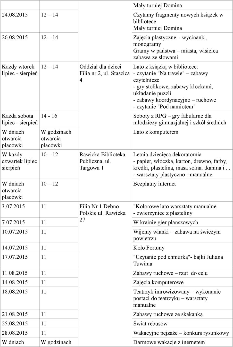 Soboty z RPG gry fabularne dla młodzieży gimnazjalnej i szkół średnich W godzinach 10 12 Rawicka Biblioteka Publiczna, ul. Targowa 1 Lato z komputerem 10 12 Bezpłatny internet 3.07.