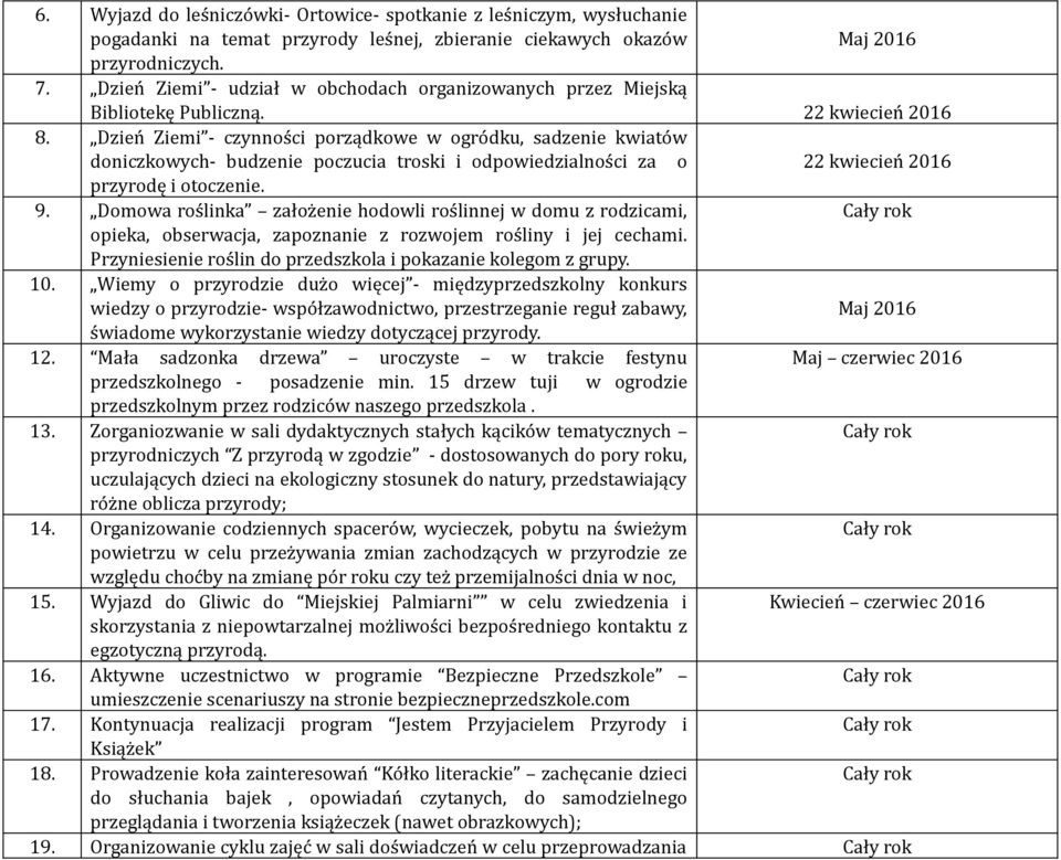 Dzień Ziemi - czynności porządkowe w ogródku, sadzenie kwiatów doniczkowych- budzenie poczucia troski i odpowiedzialności za o 22 kwiecień 2016 przyrodę i otoczenie. 9.