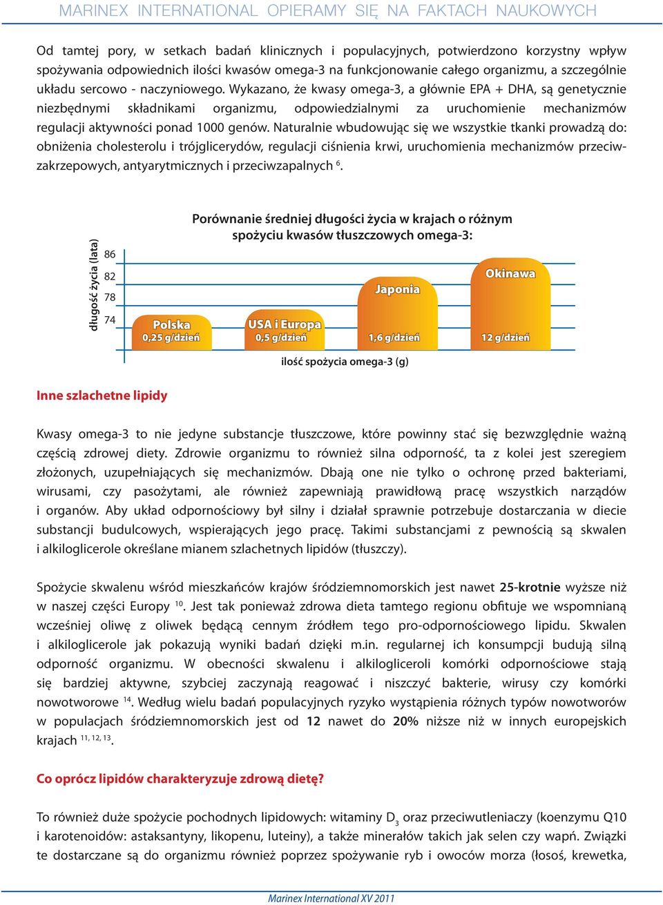 Wykazano, że kwasy omega-3, a głównie EPA + DHA, są genetycznie niezbędnymi składnikami organizmu, odpowiedzialnymi za uruchomienie mechanizmów regulacji aktywności ponad 1000 genów.