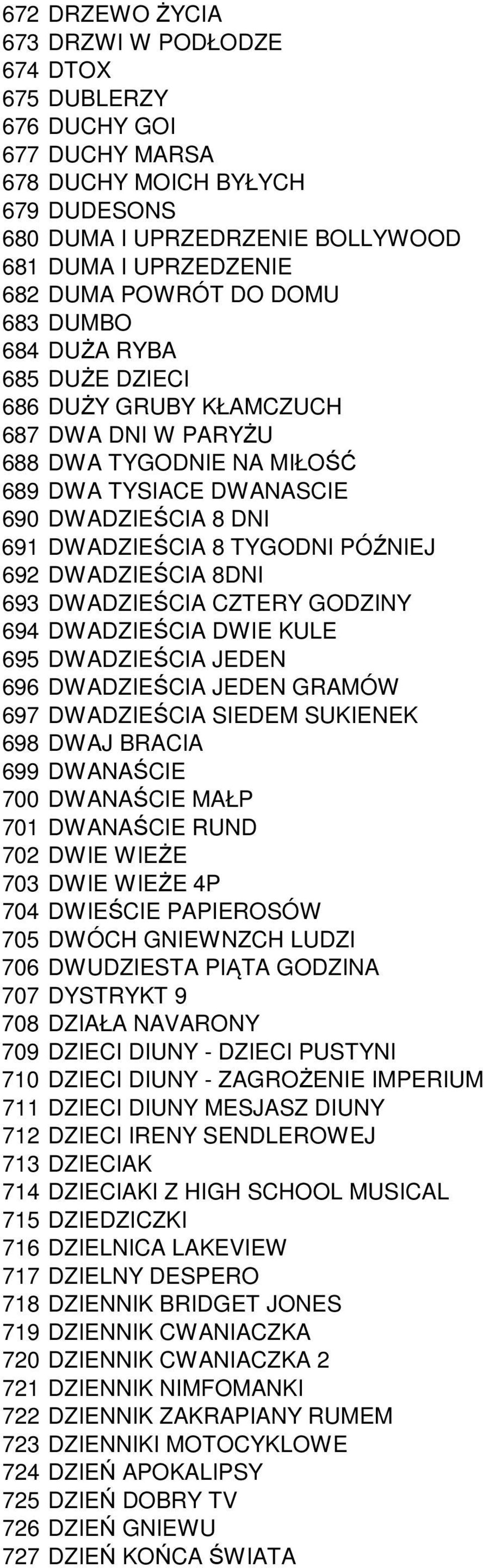 PÓŹNIEJ 692 DWADZIEŚCIA 8DNI 693 DWADZIEŚCIA CZTERY GODZINY 694 DWADZIEŚCIA DWIE KULE 695 DWADZIEŚCIA JEDEN 696 DWADZIEŚCIA JEDEN GRAMÓW 697 DWADZIEŚCIA SIEDEM SUKIENEK 698 DWAJ BRACIA 699 DWANAŚCIE