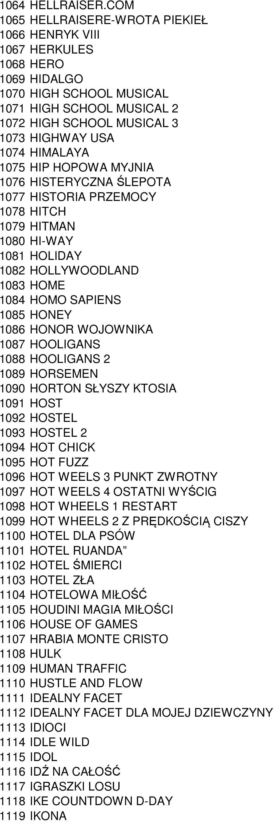 1075 HIP HOPOWA MYJNIA 1076 HISTERYCZNA ŚLEPOTA 1077 HISTORIA PRZEMOCY 1078 HITCH 1079 HITMAN 1080 HI-WAY 1081 HOLIDAY 1082 HOLLYWOODLAND 1083 HOME 1084 HOMO SAPIENS 1085 HONEY 1086 HONOR WOJOWNIKA