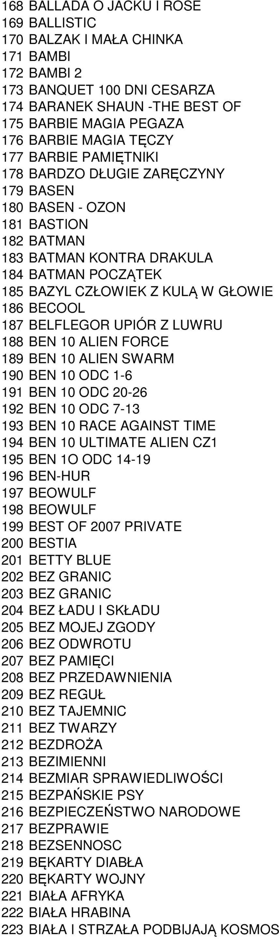 BELFLEGOR UPIÓR Z LUWRU 188 BEN 10 ALIEN FORCE 189 BEN 10 ALIEN SWARM 190 BEN 10 ODC 1-6 191 BEN 10 ODC 20-26 192 BEN 10 ODC 7-13 193 BEN 10 RACE AGAINST TIME 194 BEN 10 ULTIMATE ALIEN CZ1 195 BEN 1O