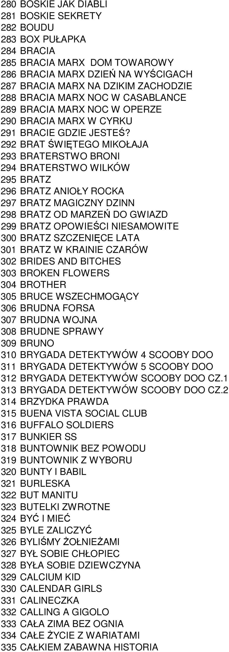 292 BRAT ŚWIĘTEGO MIKOŁAJA 293 BRATERSTWO BRONI 294 BRATERSTWO WILKÓW 295 BRATZ 296 BRATZ ANIOŁY ROCKA 297 BRATZ MAGICZNY DZINN 298 BRATZ OD MARZEŃ DO GWIAZD 299 BRATZ OPOWIEŚCI NIESAMOWITE 300 BRATZ