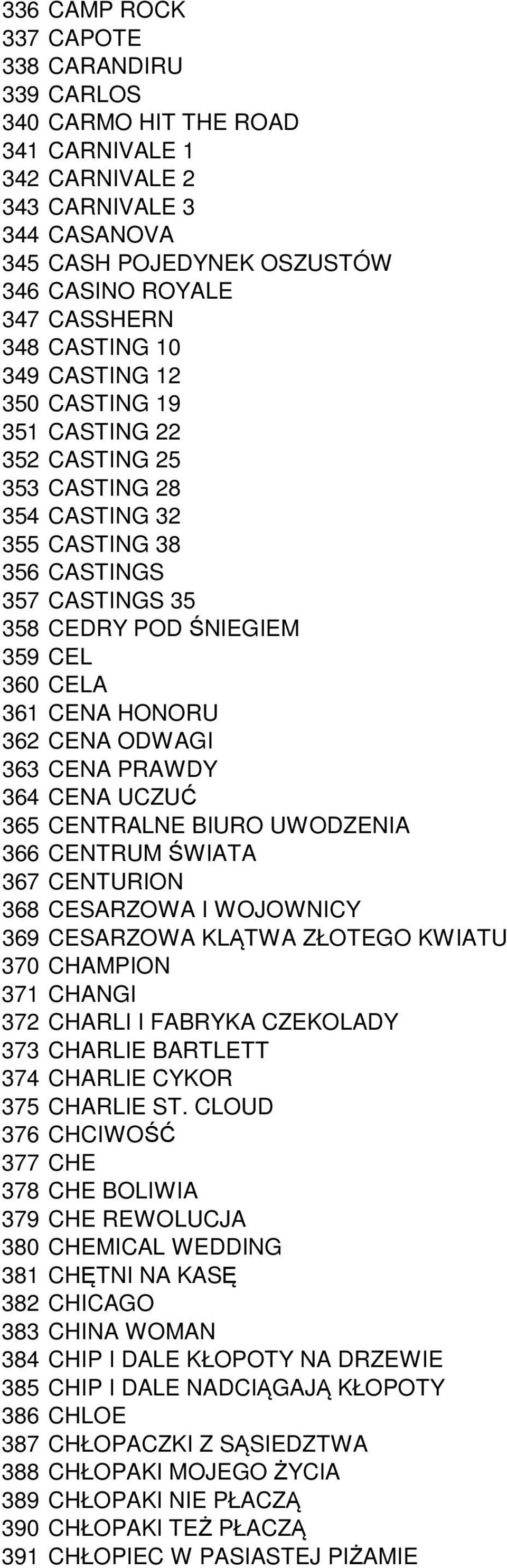 HONORU 362 CENA ODWAGI 363 CENA PRAWDY 364 CENA UCZUĆ 365 CENTRALNE BIURO UWODZENIA 366 CENTRUM ŚWIATA 367 CENTURION 368 CESARZOWA I WOJOWNICY 369 CESARZOWA KLĄTWA ZŁOTEGO KWIATU 370 CHAMPION 371