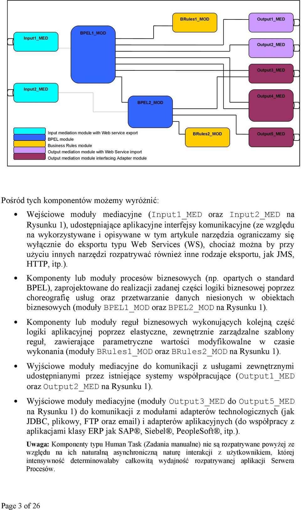 Input2_MED na Rysunku 1), udostępniające aplikacyjne interfejsy komunikacyjne (ze względu na wykorzystywane i opisywane w tym artykule narzędzia ograniczamy się wyłącznie do eksportu typu Web