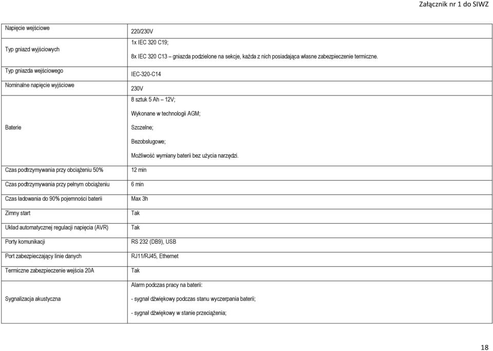 Czas podtrzymywania przy obciążeniu 50% Czas podtrzymywania przy pełnym obciążeniu Czas ładowania do 90% pojemności baterii Zimny start Układ automatycznej regulacji napięcia (AVR) Porty komunikacji