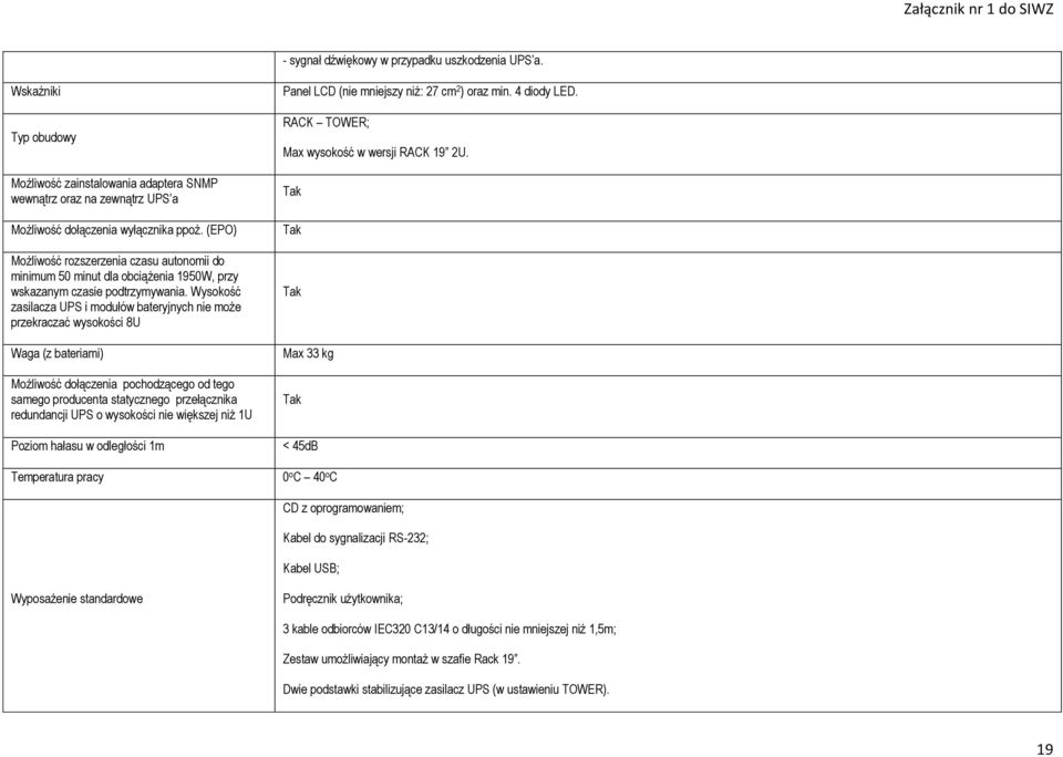 Wysokość zasilacza UPS i modułów bateryjnych nie może przekraczać wysokości 8U Waga (z bateriami) Możliwość dołączenia pochodzącego od tego samego producenta statycznego przełącznika redundancji UPS