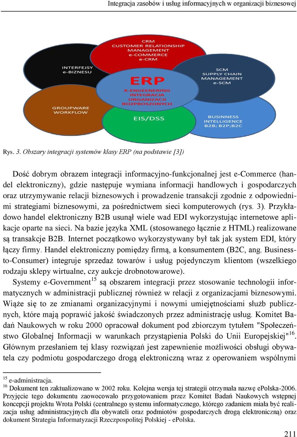 handlowych i gospodarczych oraz utrzymywanie relacji biznesowych i prowadzenie transakcji zgodnie z odpowiednimi strategiami biznesowymi, za pośrednictwem sieci komputerowych (rys. 3).