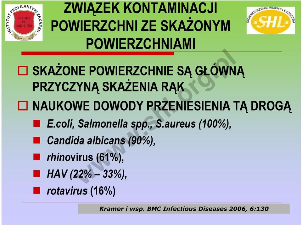 DROGĄ E.coli, Sa