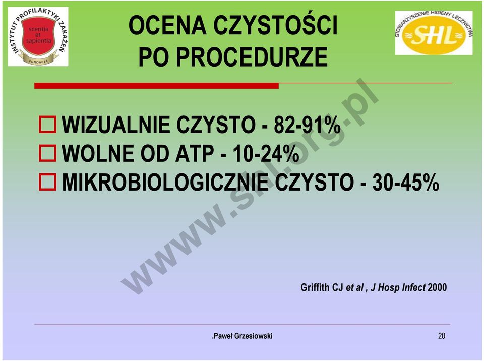 ATP - 10-24% MIKROBIOLOGICZNIE CZYSTO