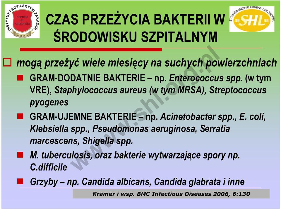 Acinetobacter spp., E. coli, Klebsiella spp., Pseudomonas aeruginosa, Serratia marcescens, Shigella spp. M.