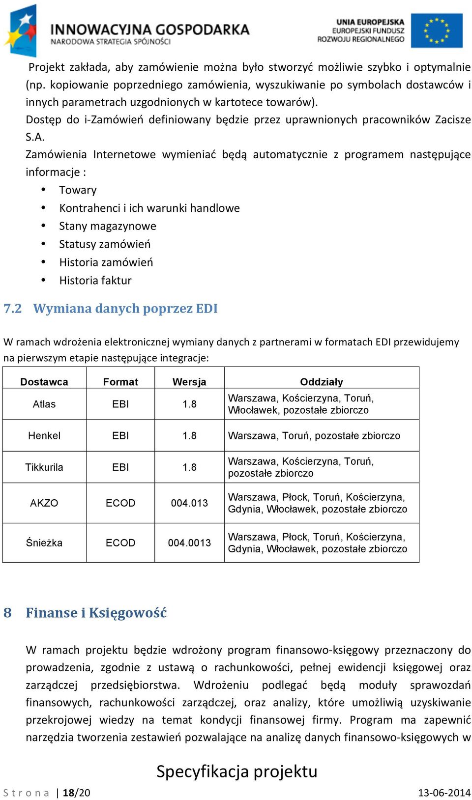 Dostęp do i- Zamówień definiowany będzie przez uprawnionych pracowników Zacisze S.A.